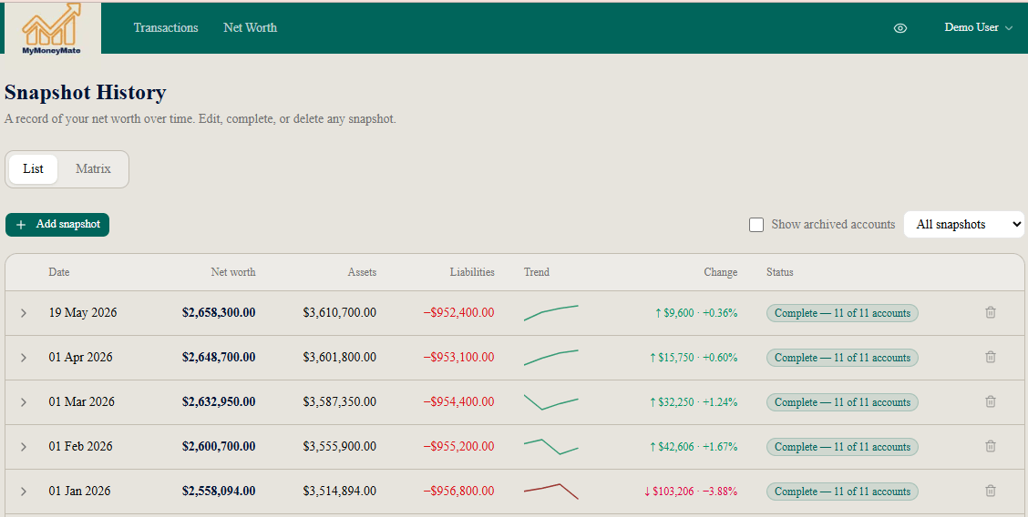 Net worth tracker showing balance history across all accounts over time